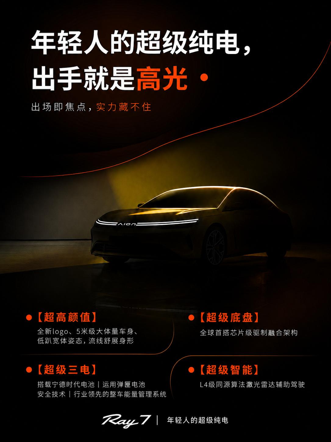【从“国民好车”到“年轻人的光”，埃安Ray 7为何是第十年的关键一子？】
20