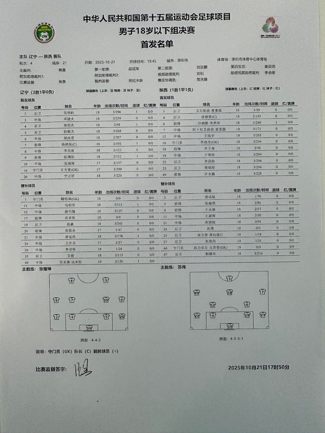 辽宁队，加油第十五届全运会 ​​​