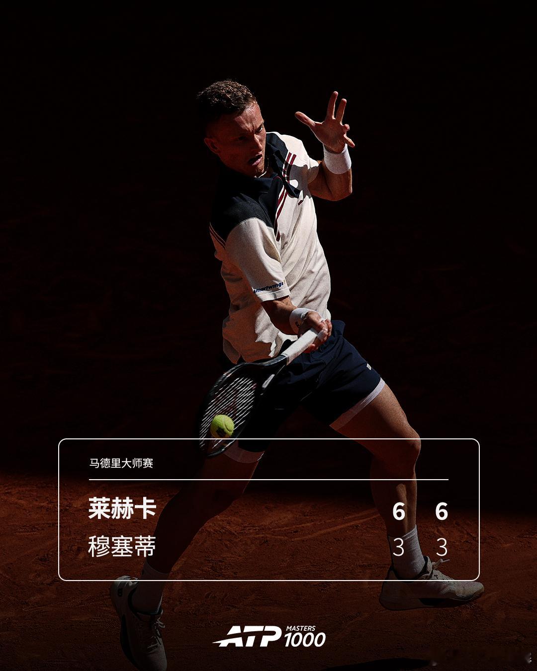 莱赫卡淘汰穆塞蒂ATP1000 马德里大师赛第四轮，11号种子莱赫卡以6-3 6