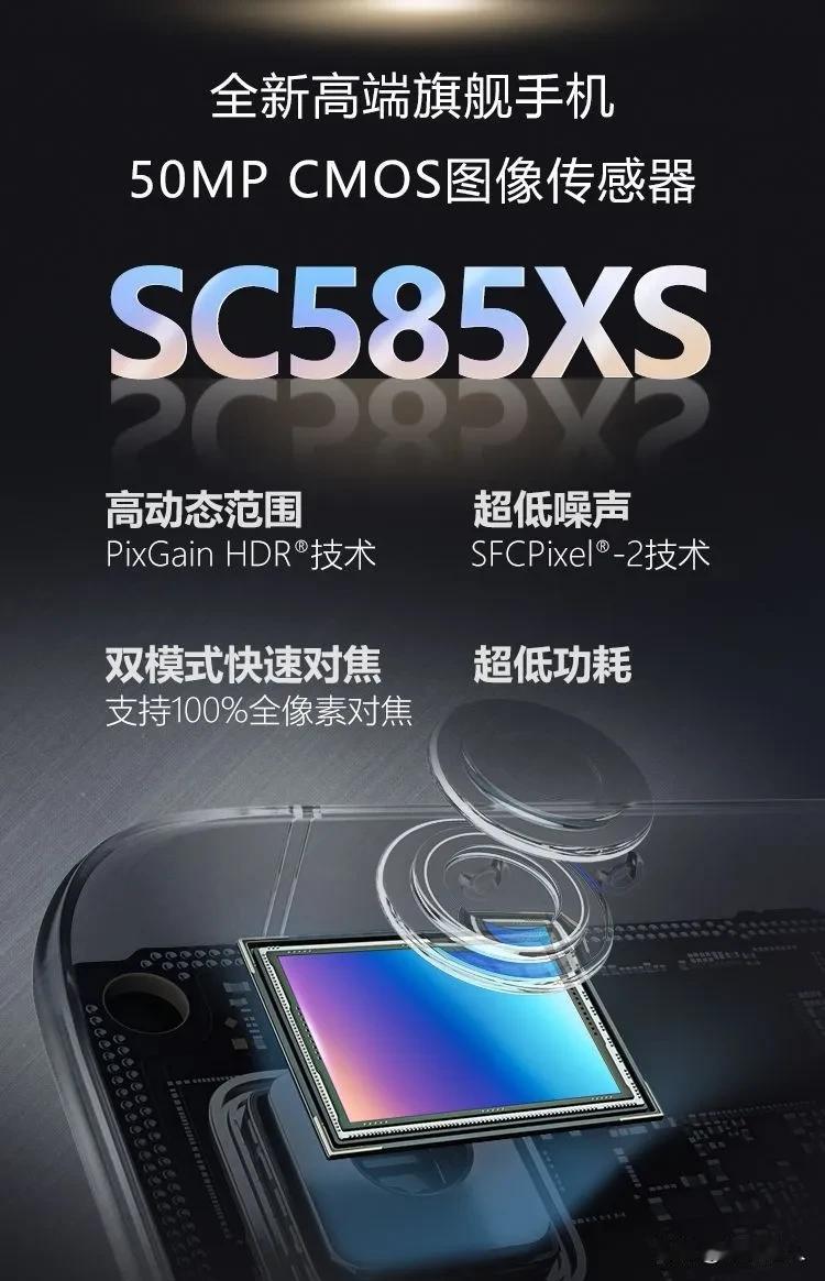 华为Pura80 Ultra的超大底潜望长焦应该是思特威SC585XS这颗CMO