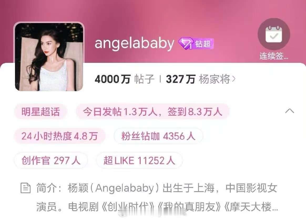 Angelababy超话发帖量破4000W Angelababy超话总发帖量破4