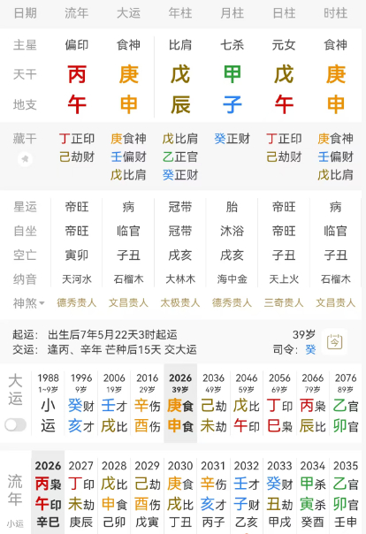 曝文咏珊生女 文咏珊，戊辰 甲子 戊午。戊土女生于子月，正财当令，月上甲木七杀，