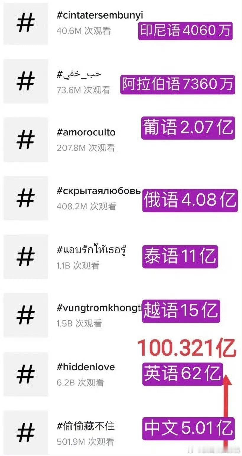 赵露思偷偷藏不住含金量  赵露思带偷偷藏不住跑赢海啸 绝了！！！要不说还得是赵露