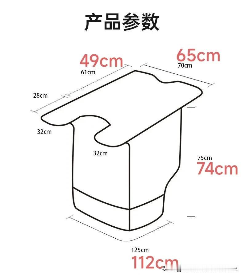 越来越支持“仅退款”了！如果连仅退款都不能约束商家保证货品质量，那么我觉得仅退款