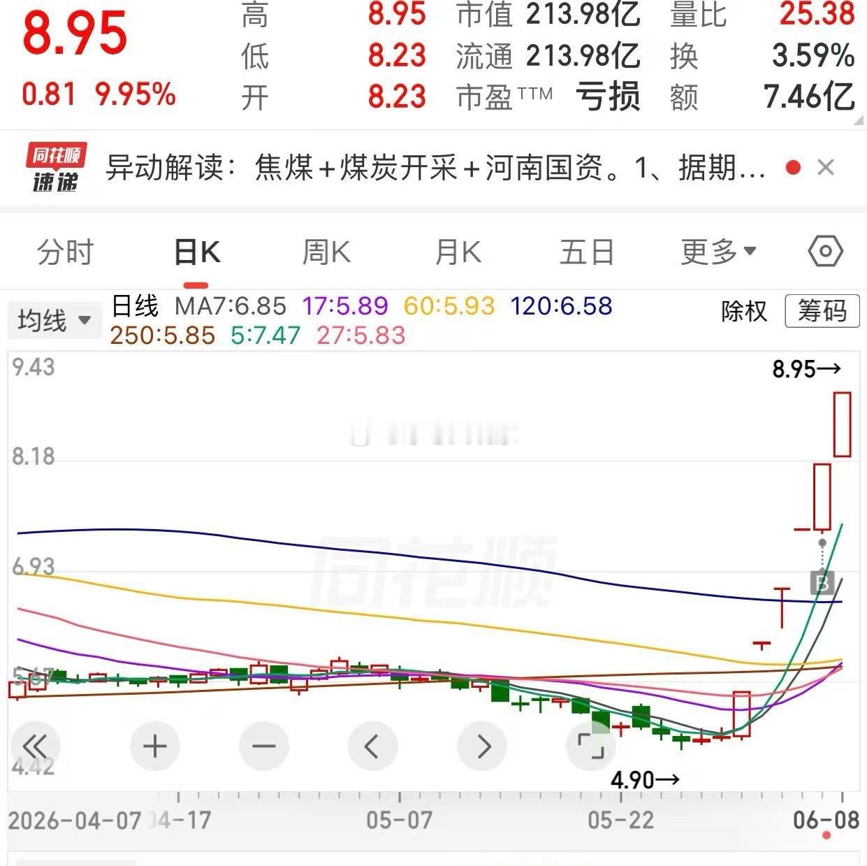 敢打敢拼！做连板不上头部。做鸡毛连板。 