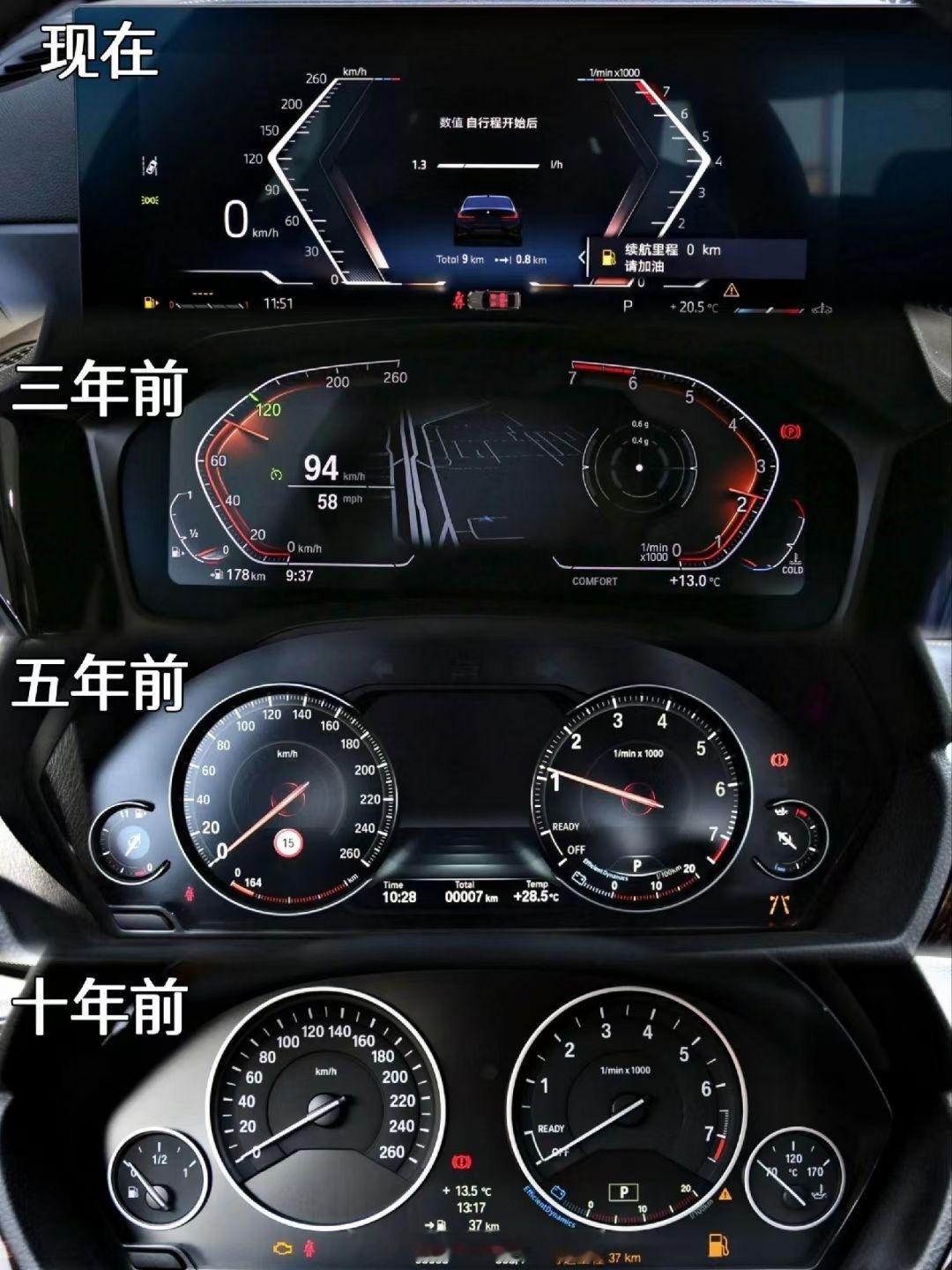 汽车仪表盘的设计变迁～你觉得过去的好看还是现在的好看？Ps：配图来自朋友圈！#车
