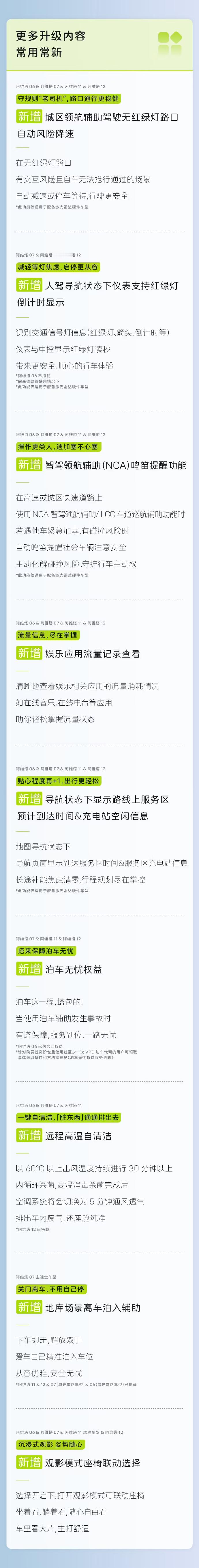 阿维塔OTA升级华为乾崑ADS3.3.2版本  阿维塔汽车今日迎来全系 OTA 