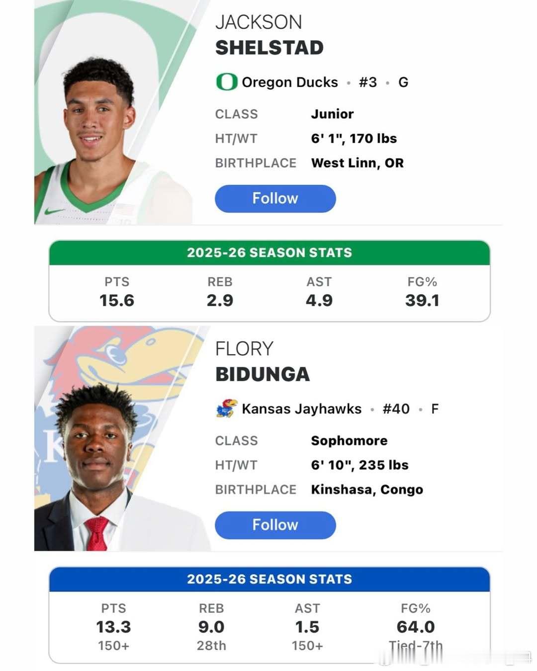 据David Berov报道，路易斯维尔大学为了引进顶级转校生弗洛里·比东加(F