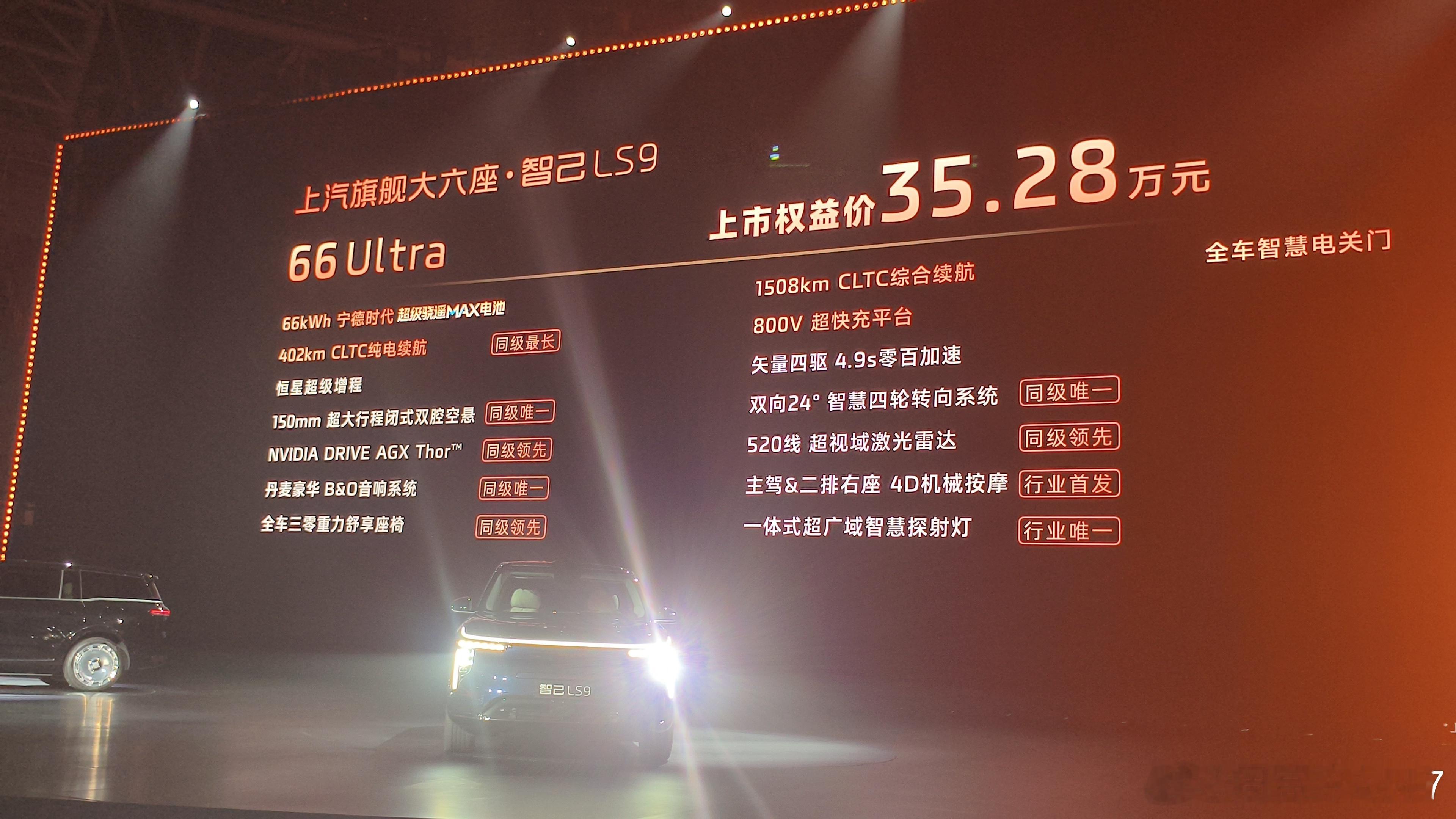 最近年底前要上市的大6座SUV还是都避避吧，你们打不过的！