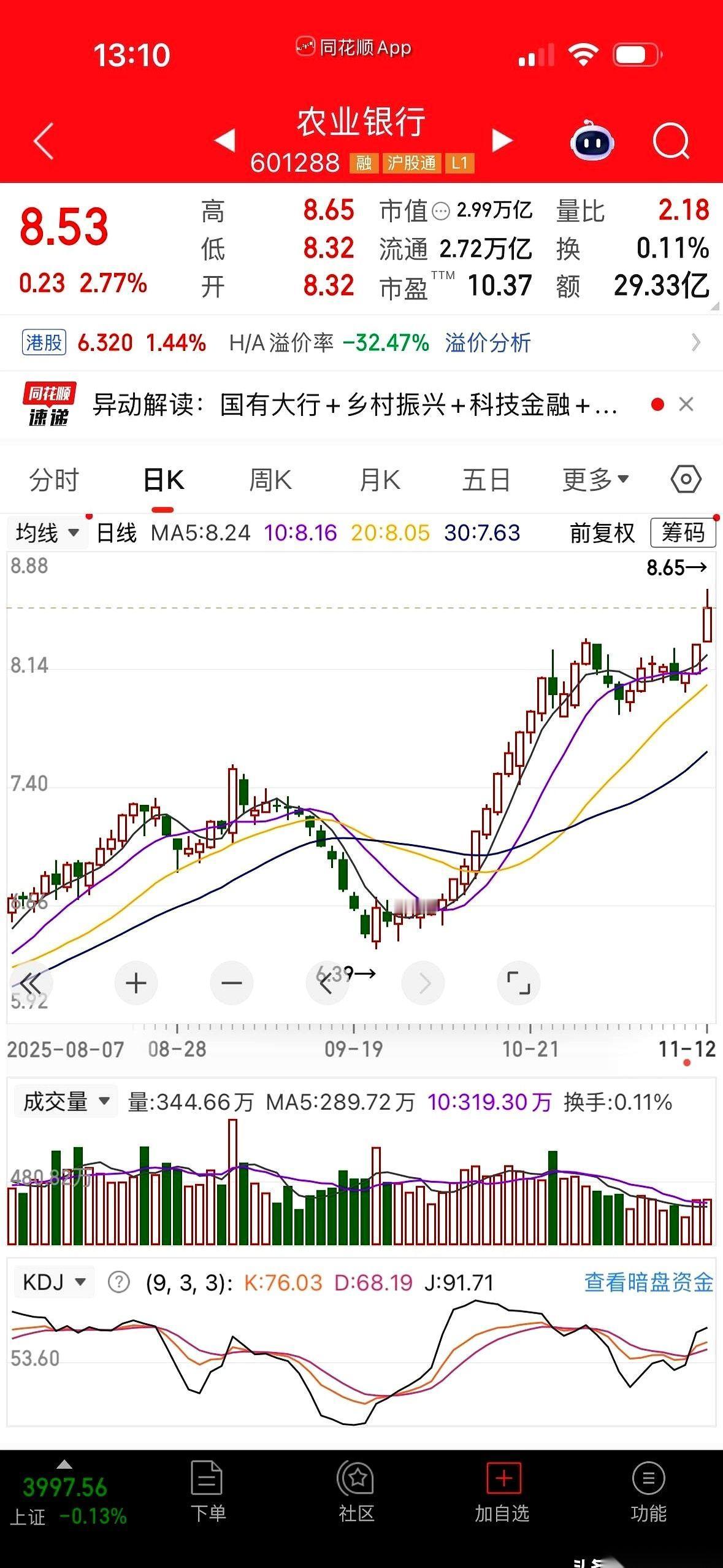 五十万，一年，变成了一百多万。
然后呢？
然后就没然后了。钱就那么孤零零地躺在银