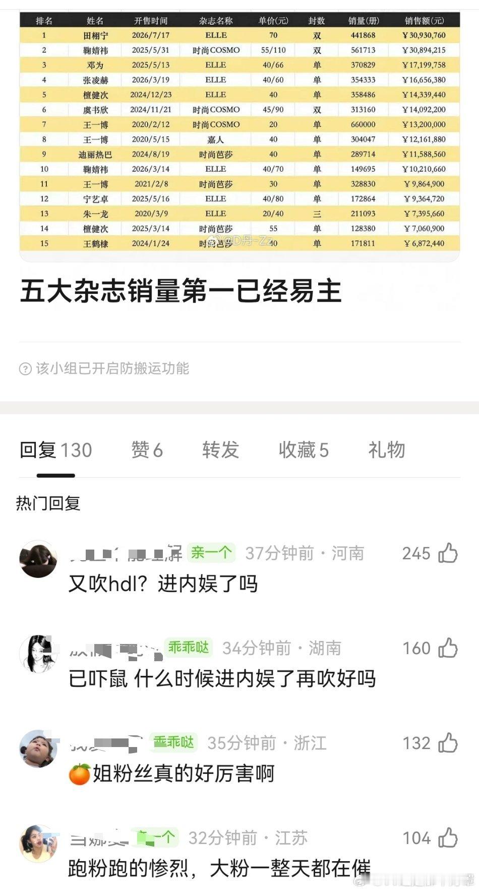 给掩耳盗铃的听个响
