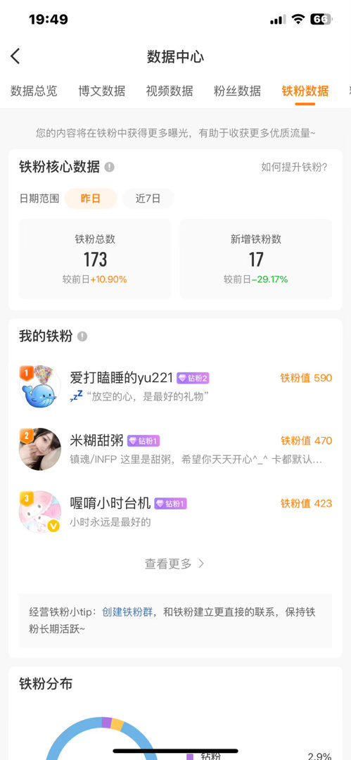 宝宝们动动 回访k1 