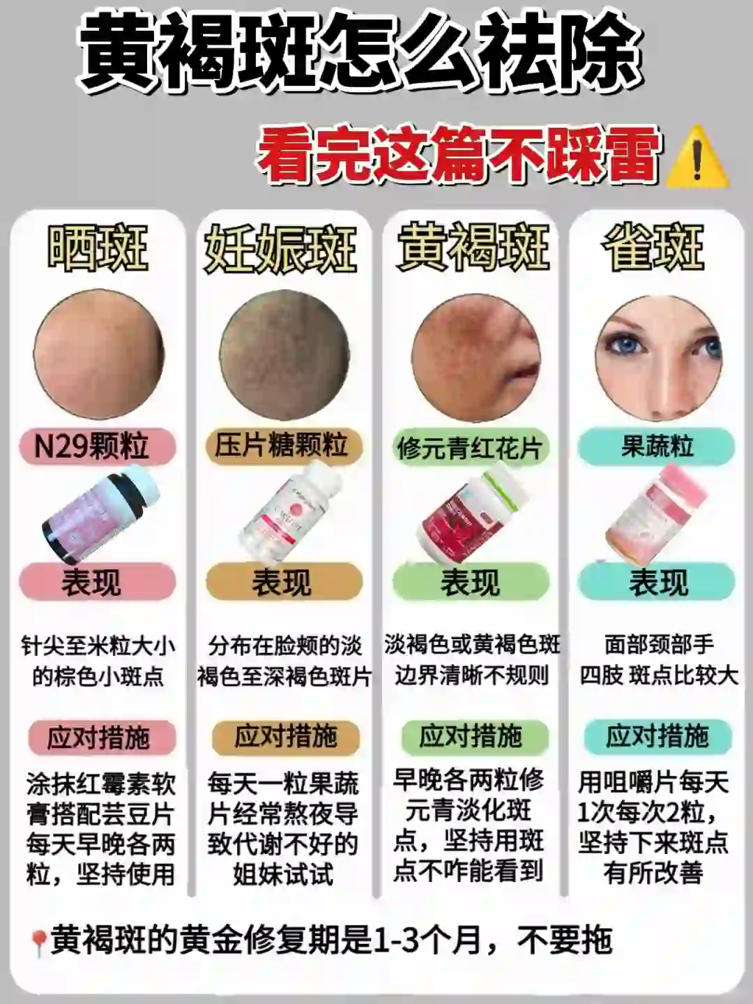 金秋十月！黄褐斑怎么祛除的看这篇不踩雷！