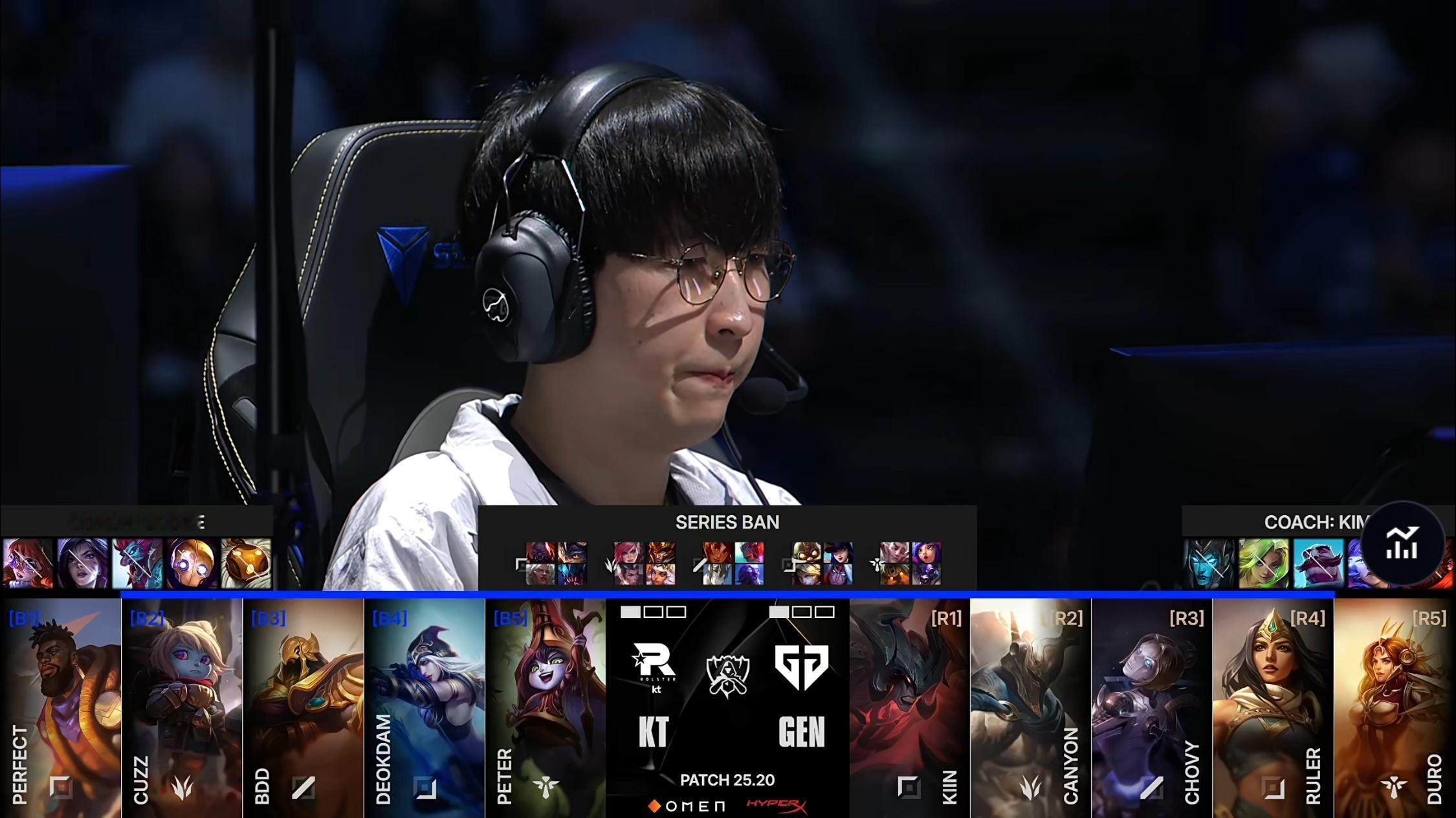 GEN对战KT 不是，哥们儿和 ELK 也太像了[跪了] ​​​