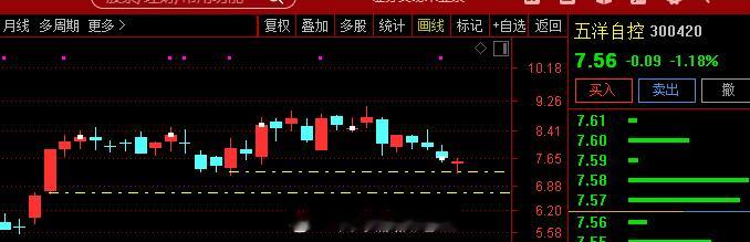 英伟达Rubin液冷切换不锈钢波纹管，这家公司卡位核心管路，dimm冷板与光模块