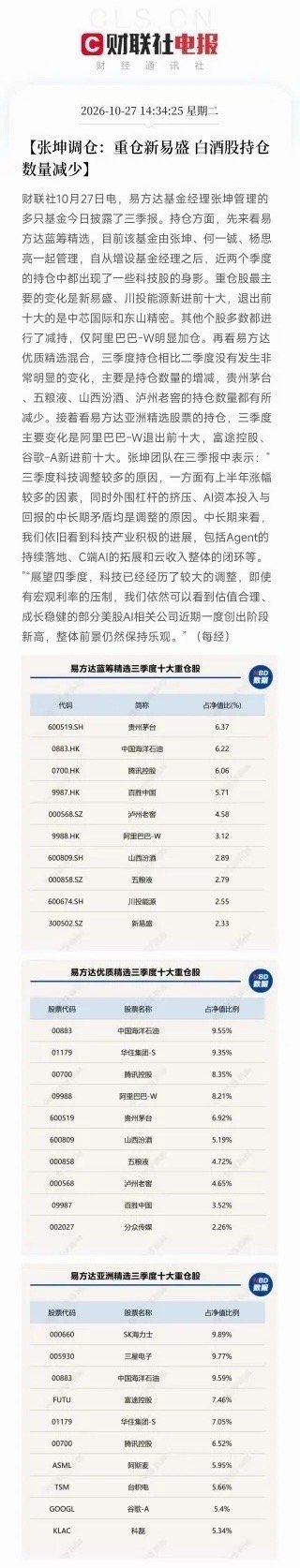 盘后，一条消息弹出来，让市场把关于资金流向的碎片，从公募调研科技到外资扫货半导体