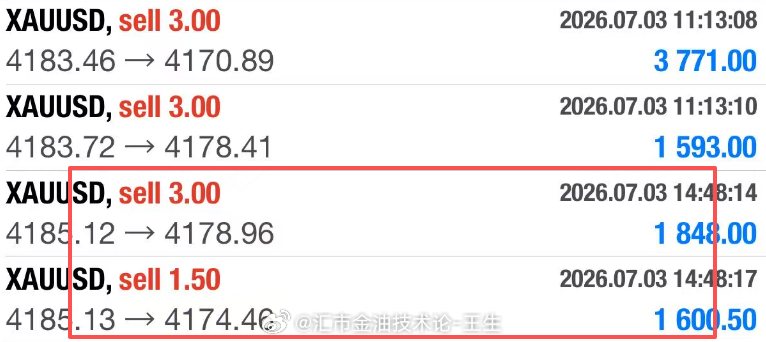 干了没有？还有谁没跟上？110点的机会就在眼前，犹犹豫豫只会看着别人吃肉。你要是