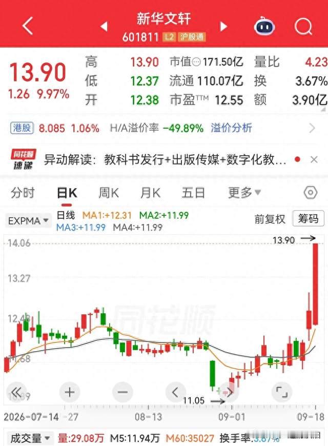 华字辈股票，真有玄机还是自我催眠？