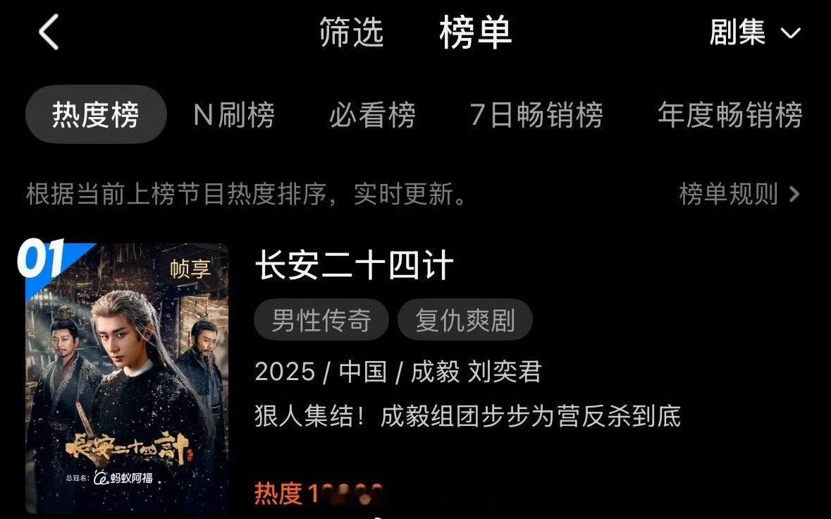 插播一条 成毅《长安二十四计》优酷热度破万 