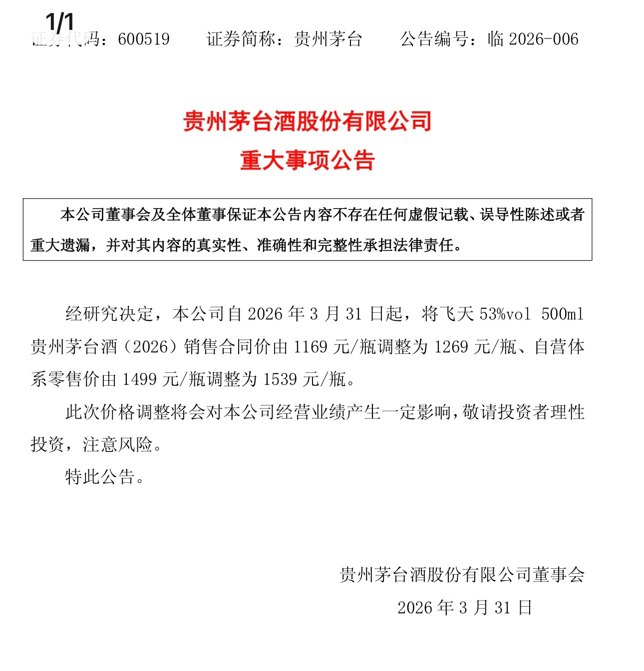 飞天茅台涨价了。贵州茅台公告：本公司自 2026 年 3 月 31 日起，将飞天