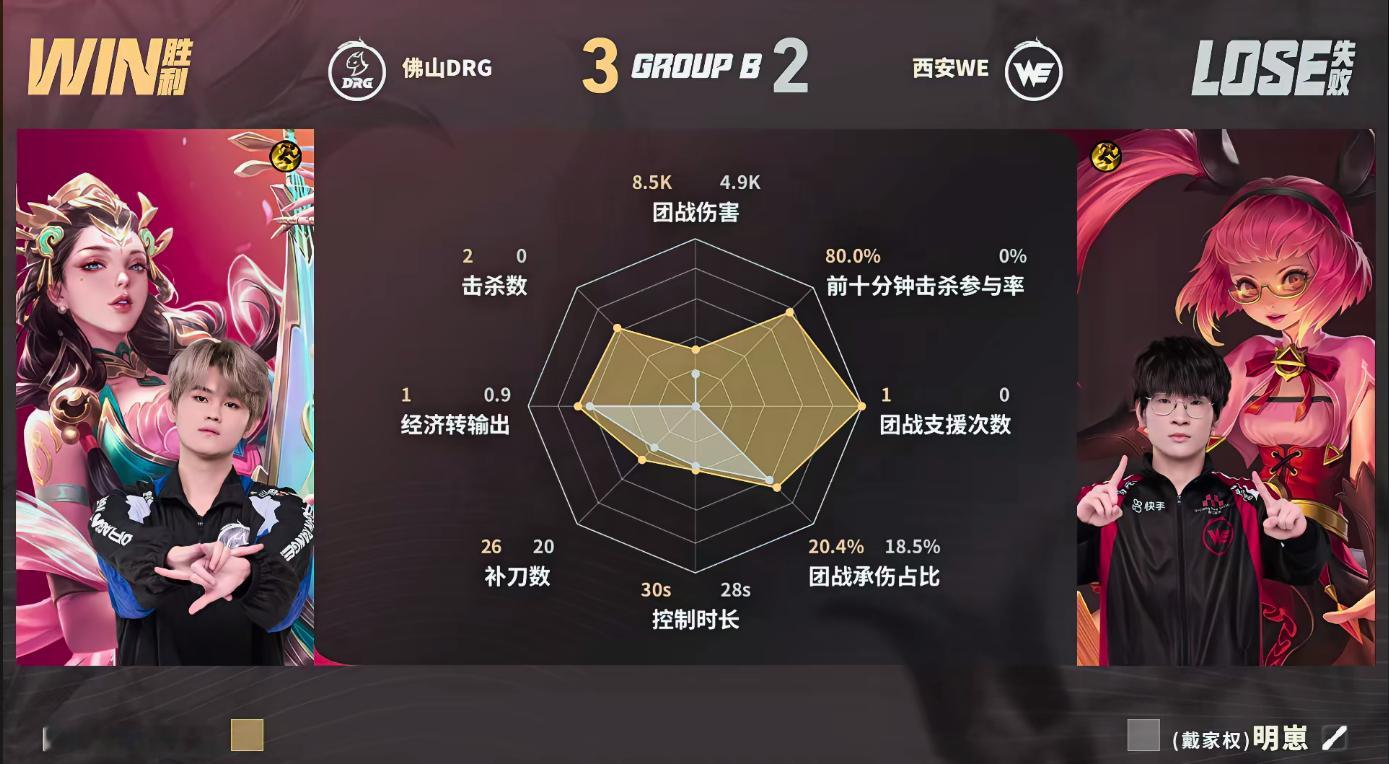 DRG力挽狂澜DRG战胜WEDRG全员协同，步步蚕食资源稳住优势，关键主宰到手锁