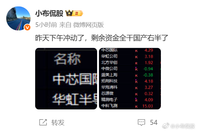 分享图片 