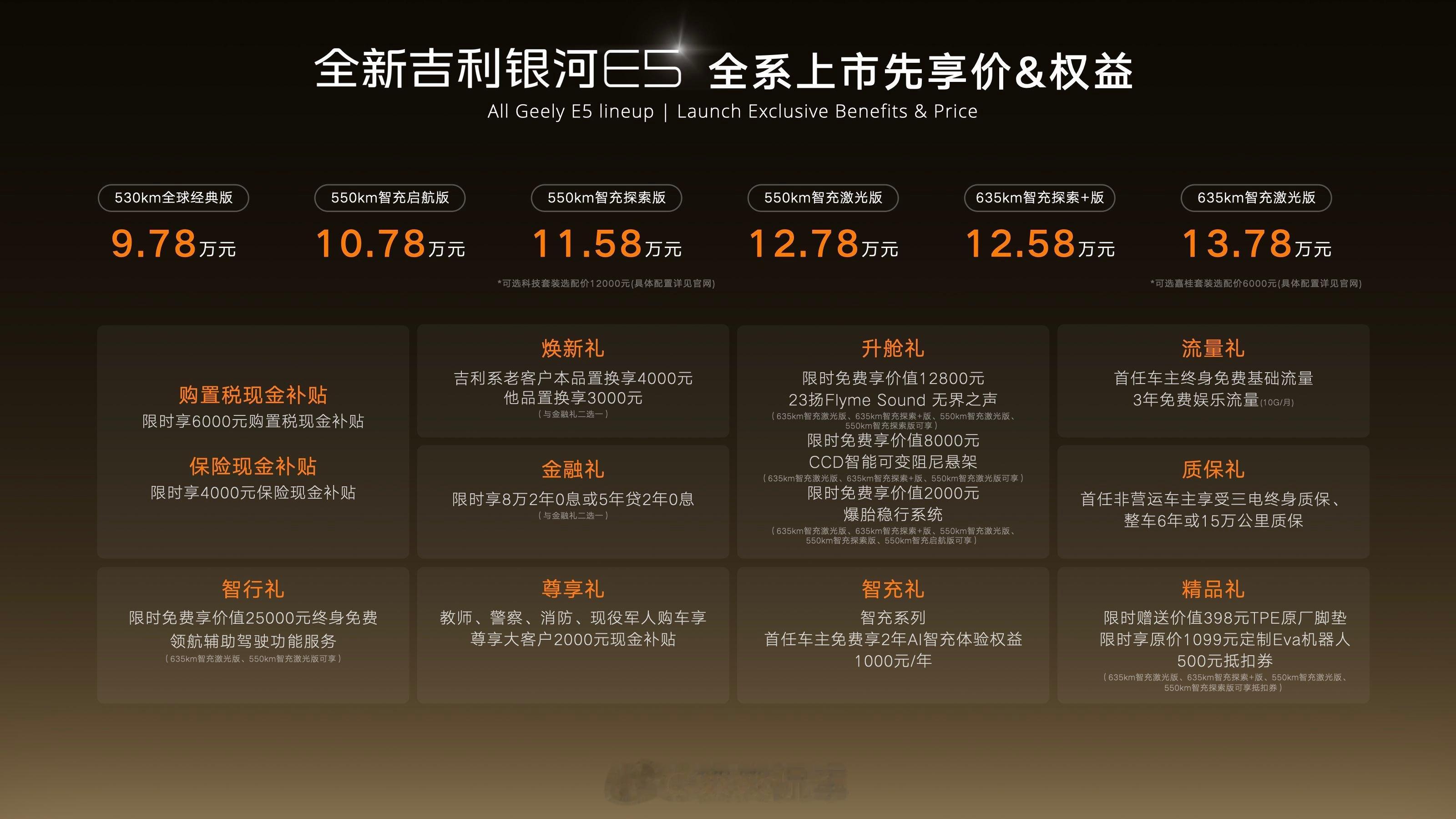 全新吉利银河E5正式上市，限时先享价9.78万元起🚗。这次“五大新一代”升级干