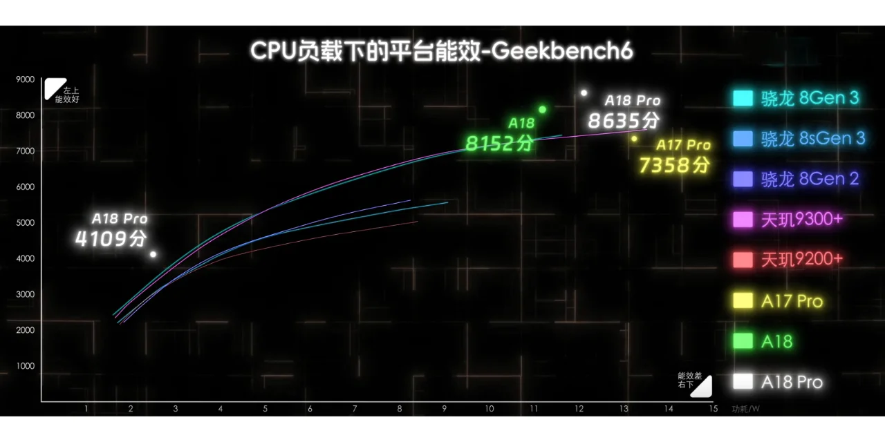 恐怖大魔王 苹果还是那个苹果啊