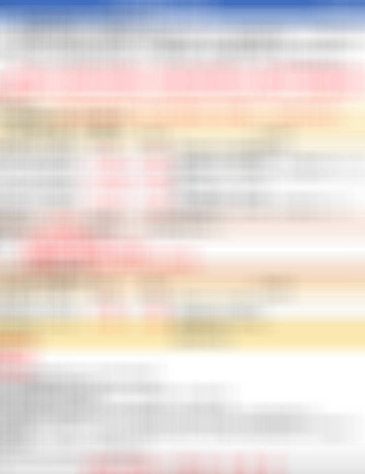 7月8日盘前学习计划 ​​​