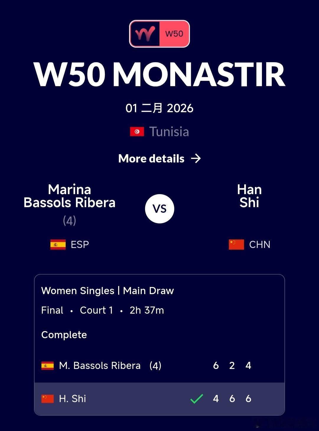 W50莫纳斯提尔站🇹🇳女单决赛施晗🇨🇳4-6/6-2/6-4逆转战胜里韦