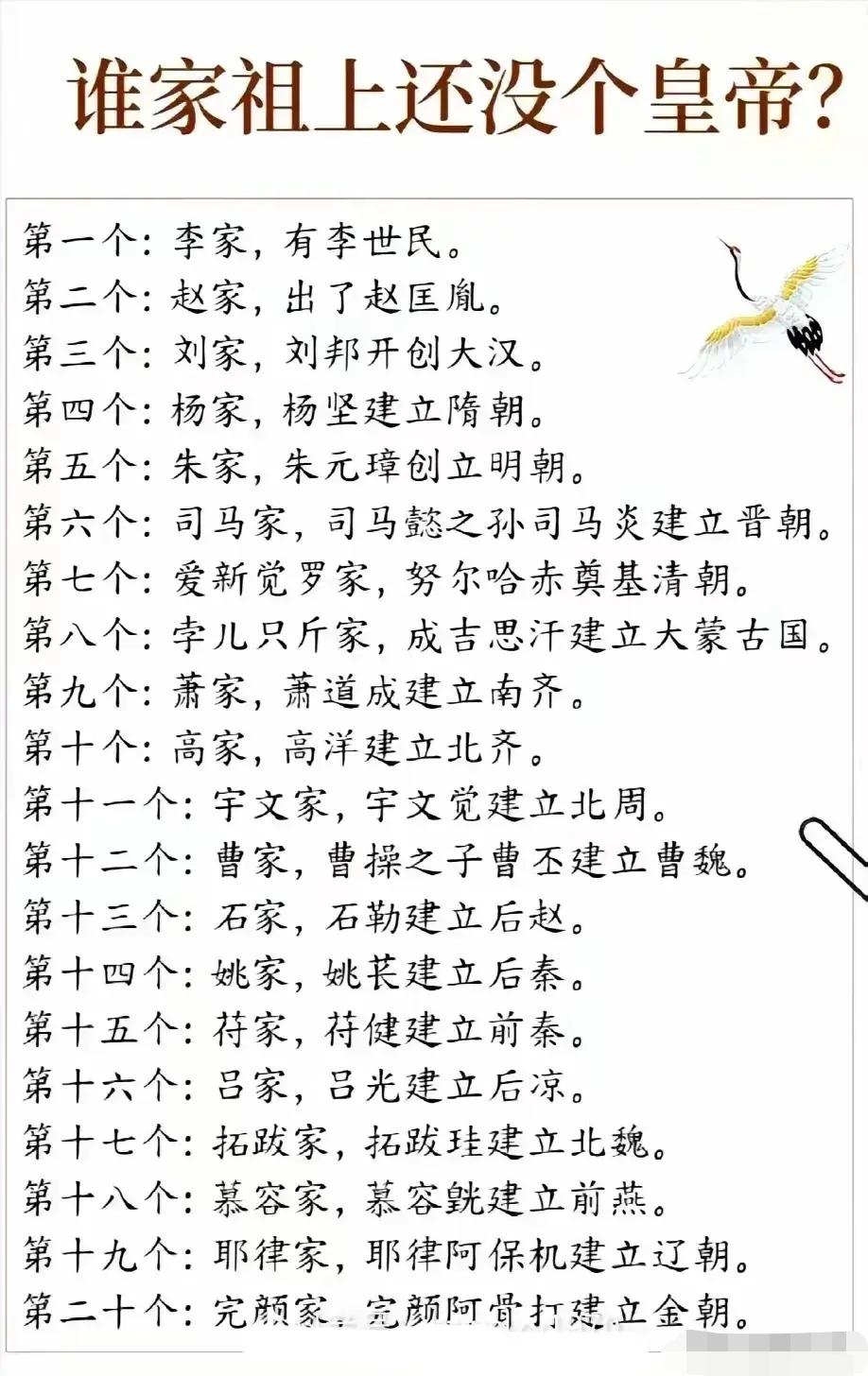 谁家祖上没阔过？看完才懂姓氏藏着千年底气！都说平凡度日，可翻开历史才发现，我们身