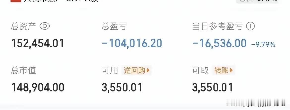 今天收盘心里久久不能平静，盘中两点半将近270家个股跌停，收盘依旧238家跌停，