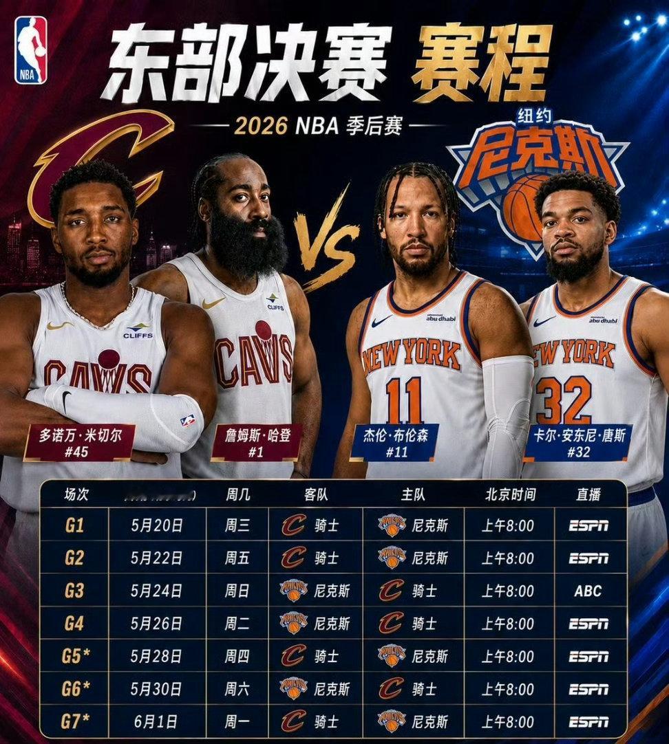 东决骑士vs尼克斯的完整赛程表，这轮系列赛开打时间对我们很友好，没有凌晨的比赛！