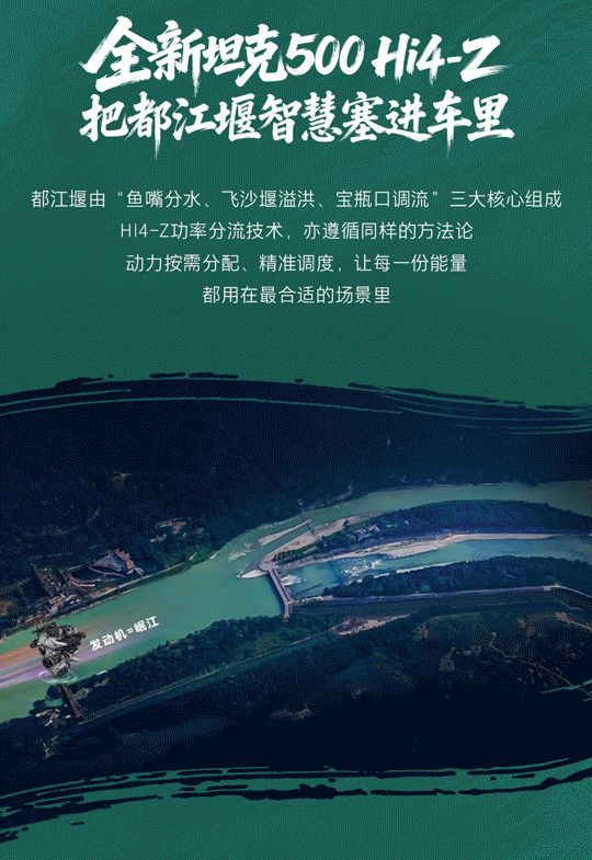 长城把都江堰装进了坦克500！一图读懂全新坦克500 Hi4-Z功率分流技术，与