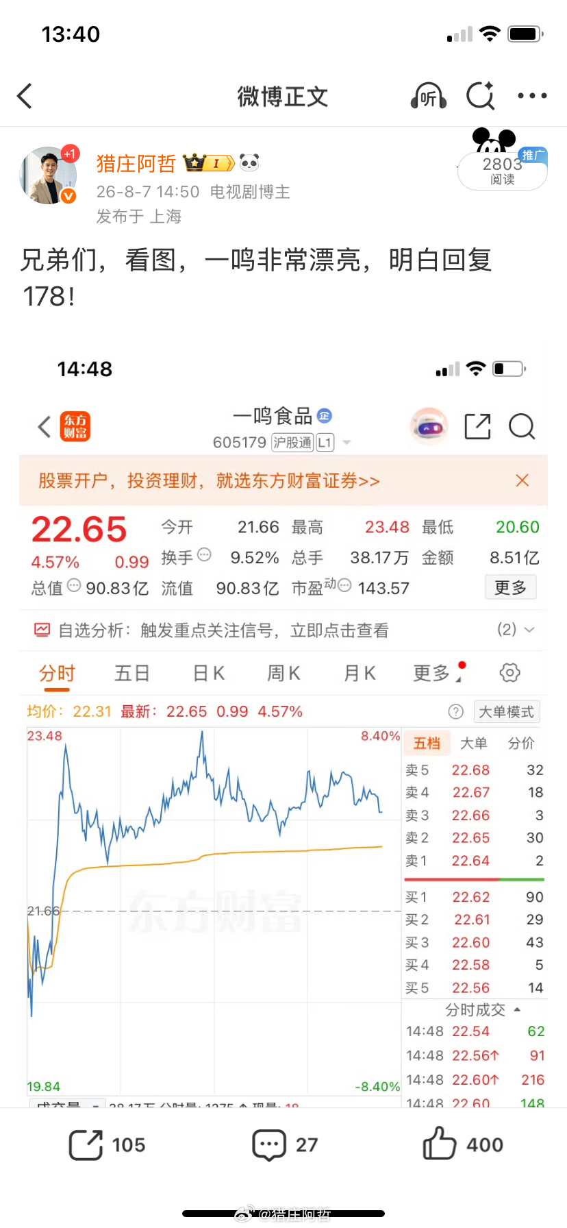 兄弟姐妹们，一鸣有多少人跟上的？你们觉得他今日还会封板吗？我认为会！来，觉得会的