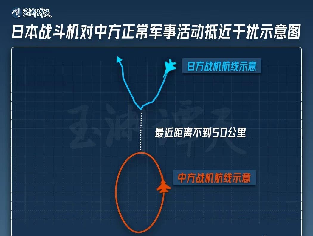 日方又在玩贼喊捉贼的把戏！

友友们看过来！中国辽宁舰编队在宫古海峡以东正常演训