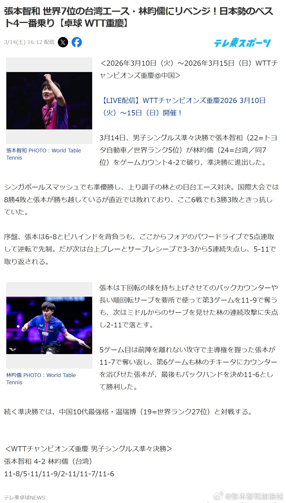 wtt重庆冠军赛2026张本智和 1/4决赛比赛情况。【日媒】《张本智和 复仇世
