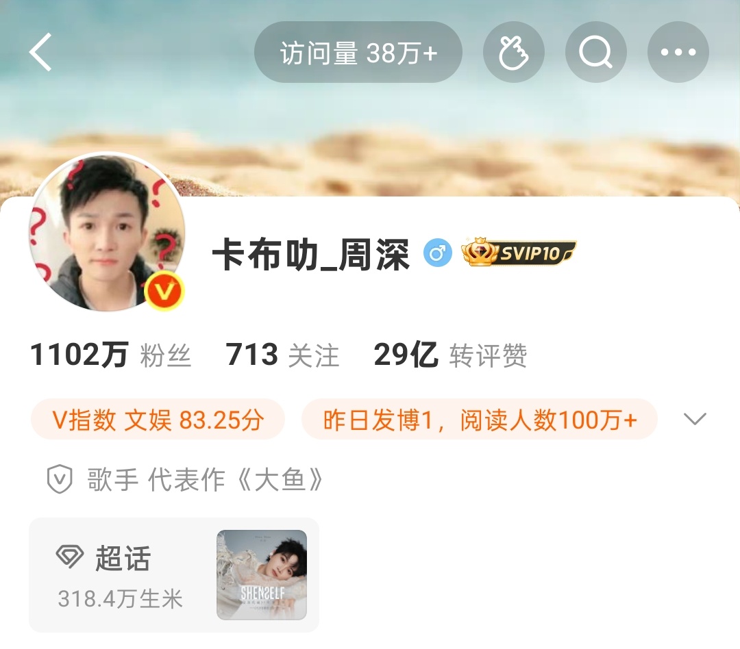 29亿打卡～ ​​​
