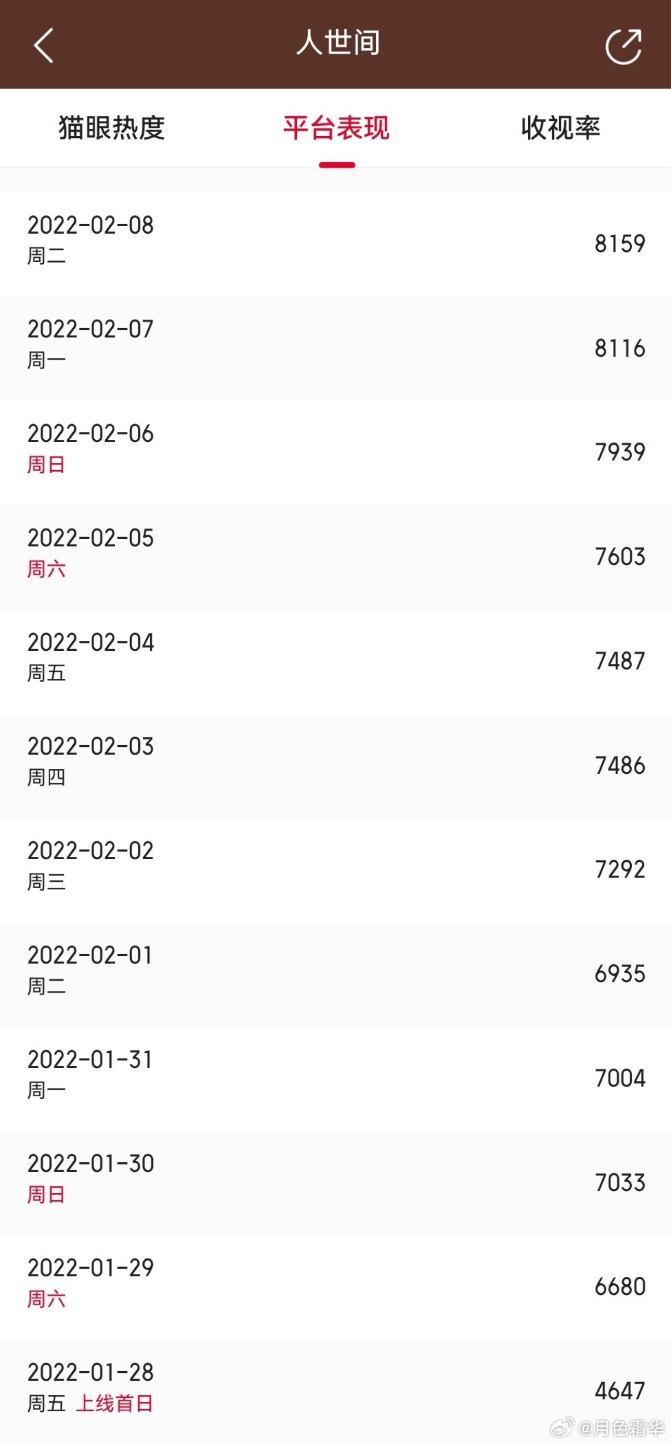 心理平衡了……张小满比秉坤还惨，秉坤起码只是家里最不得宠的孩子，张小满是被时代抛