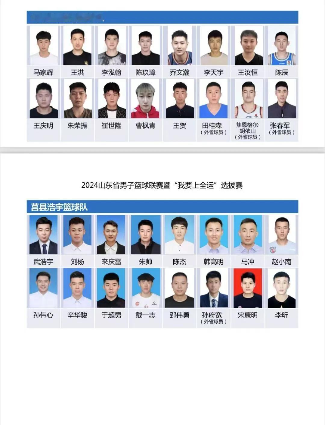 山东省男子篮球联赛
数数一个队几个CBA球员
这样的队伍，能否小组出线？