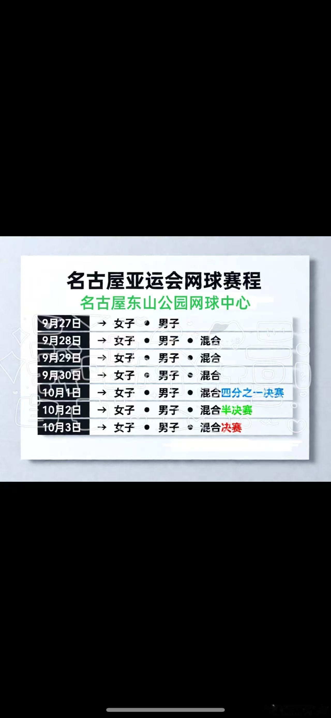 名古屋亚运会网球时间表女单🥇能否连续五届留在🇨🇳名古屋亚运会大学生喜爱内容