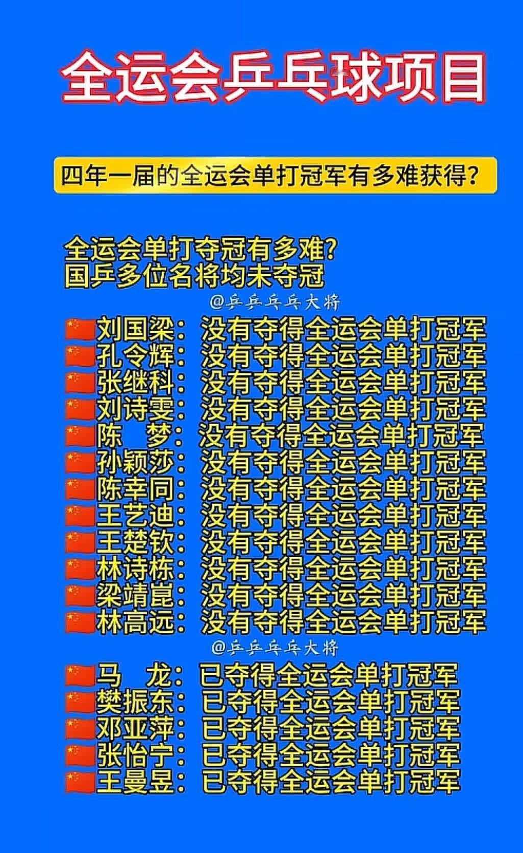 全运会4年一次多难得V观全运会一分钟视频创作季