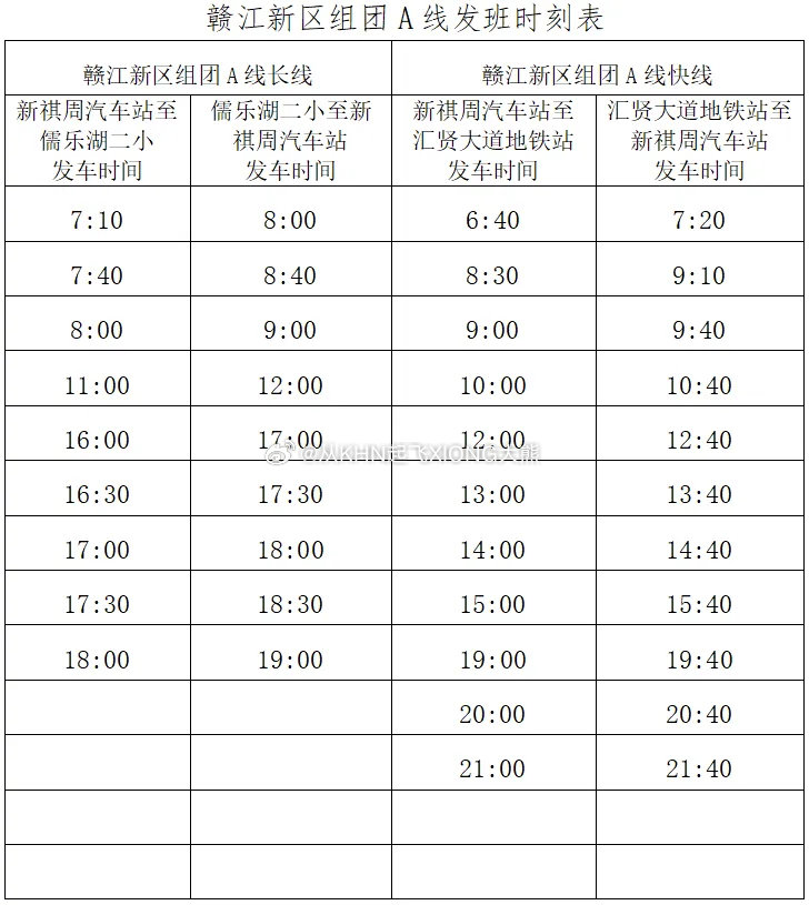 【英雄城交通•公交 | 注意！明日起，赣江新区组团A线优化调整】南昌稳中求进高质