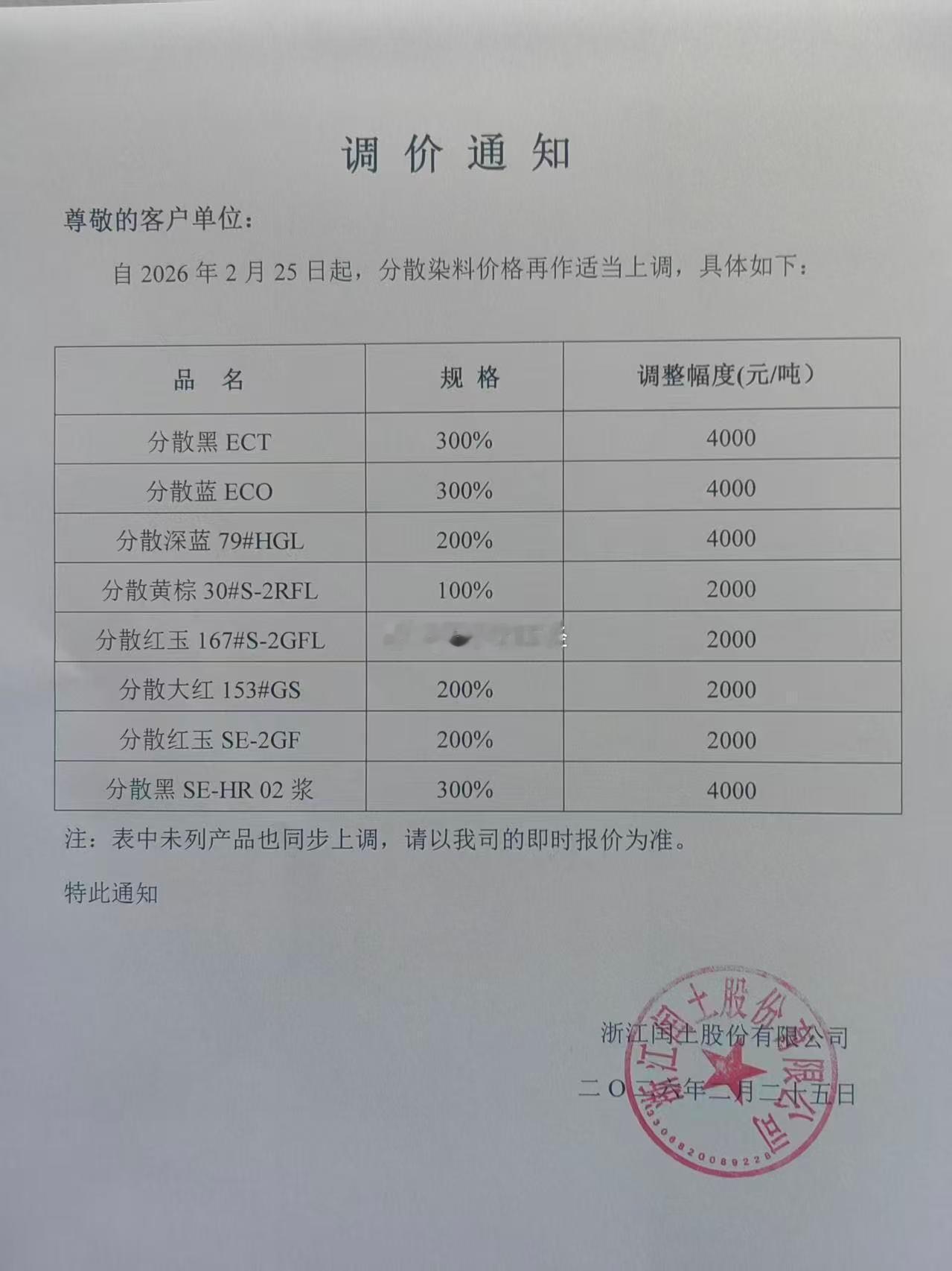 染料涨价函。。。 