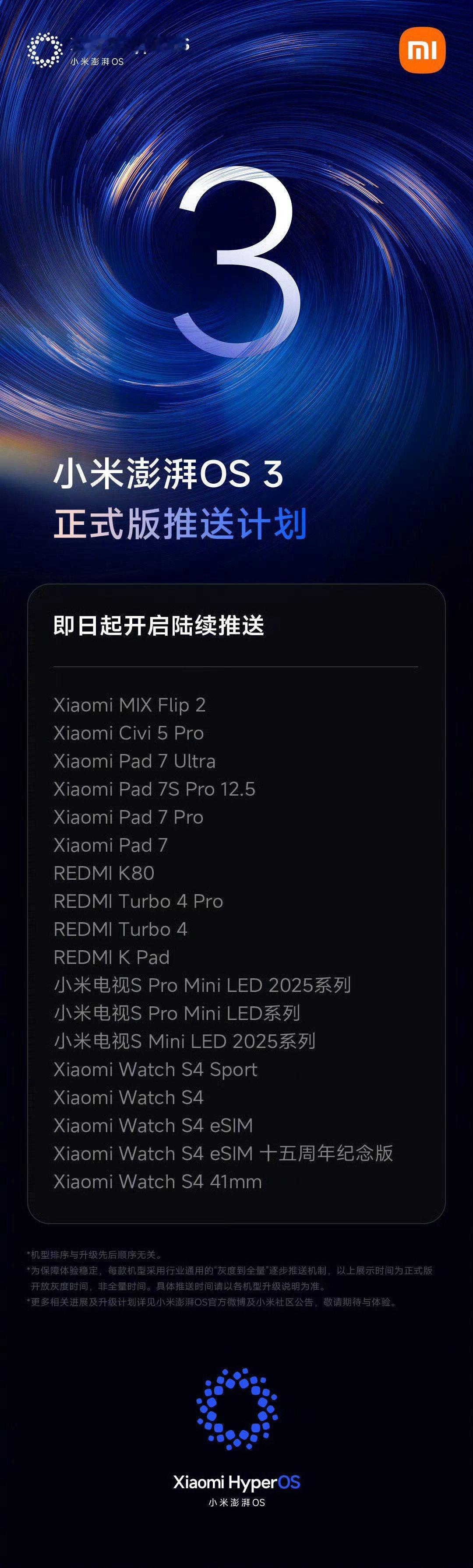 小米澎湃OS3正式版推送计划来了[笑而不语] !我的K80已经推送了! ​​​