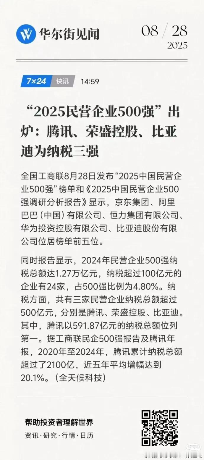 不是说华为一年纳税就超过一千亿么，怎么工商联发布的数据25年民企纳税前三名是腾讯