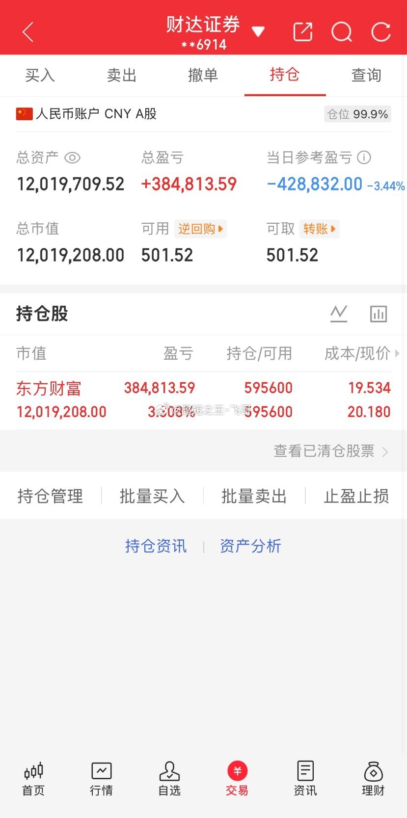 每日实盘实时更新，开盘思路、盘中操作、收盘总结，全程公开透明。今日操作：130天