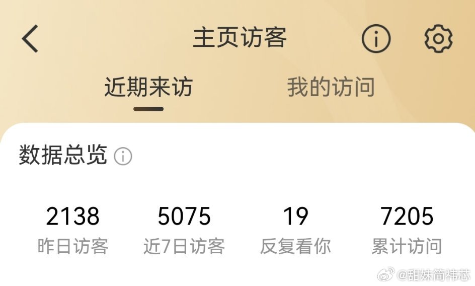 牛逼。。。甜妹简祎芯