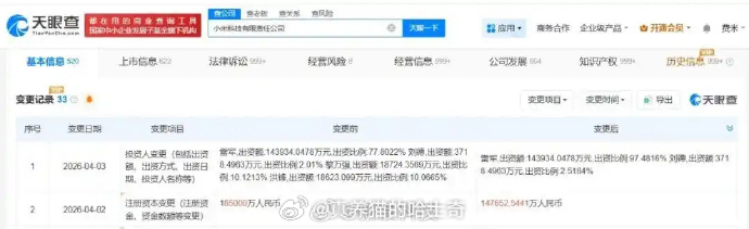 两位小米联合创始人退出小米科技  这只是退出这一家公司吧，小米旗下那么多公司，应