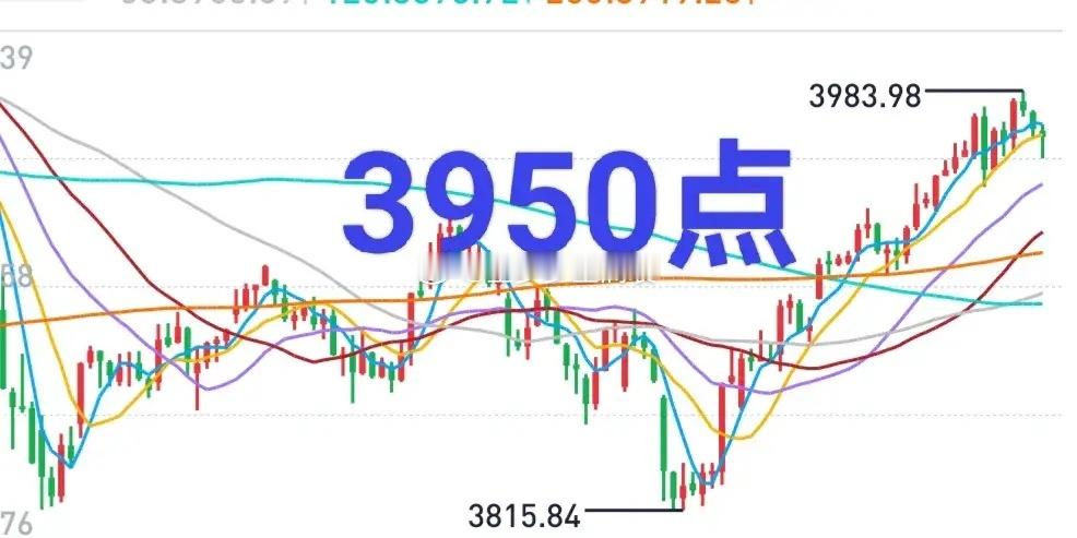 A股：市场出现了放量滞涨迹象，这不是什么好事。主力资金又出现了规模性净流出。今天